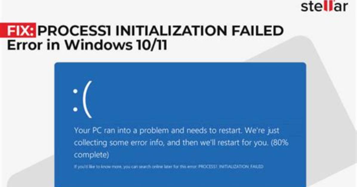 How Do I Fix Windows 10 Failed to Boot Without Disk?