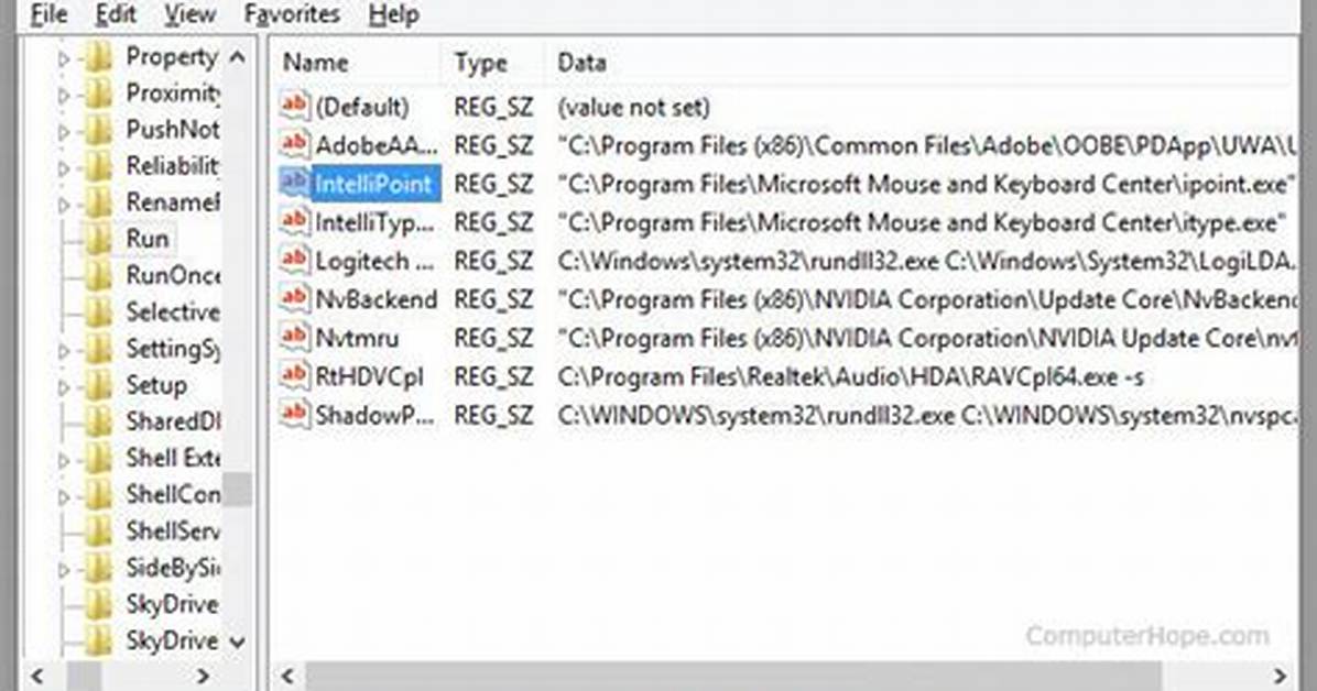 How Do I Fix Windows 7 Registry File Is Missing or Corrupt?
