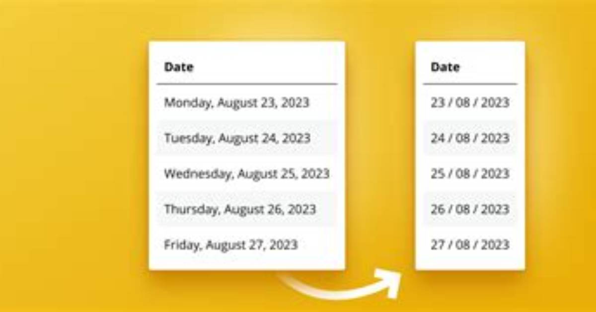 How Do I Format a Specific Date in Sql