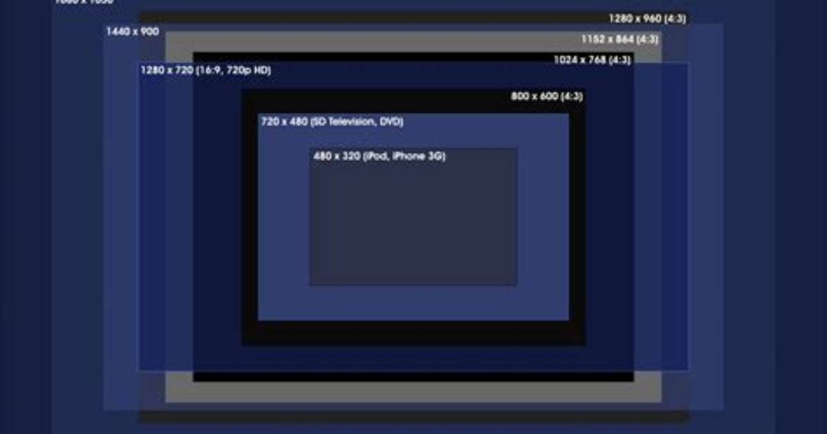 How Do I Get 1024×768 Resolution on Windows 7?