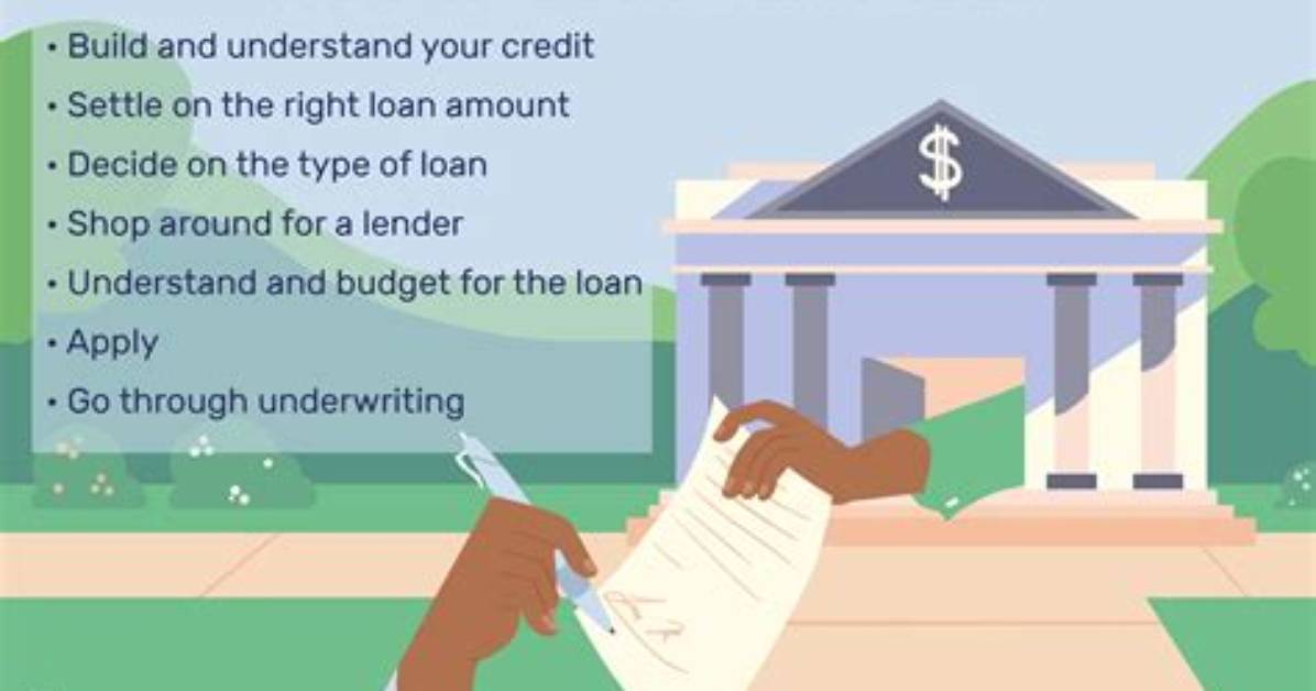 How Do I Get a Loan from Huntington