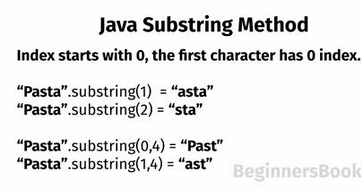 How Do I Get a Substring of a String in Python?
