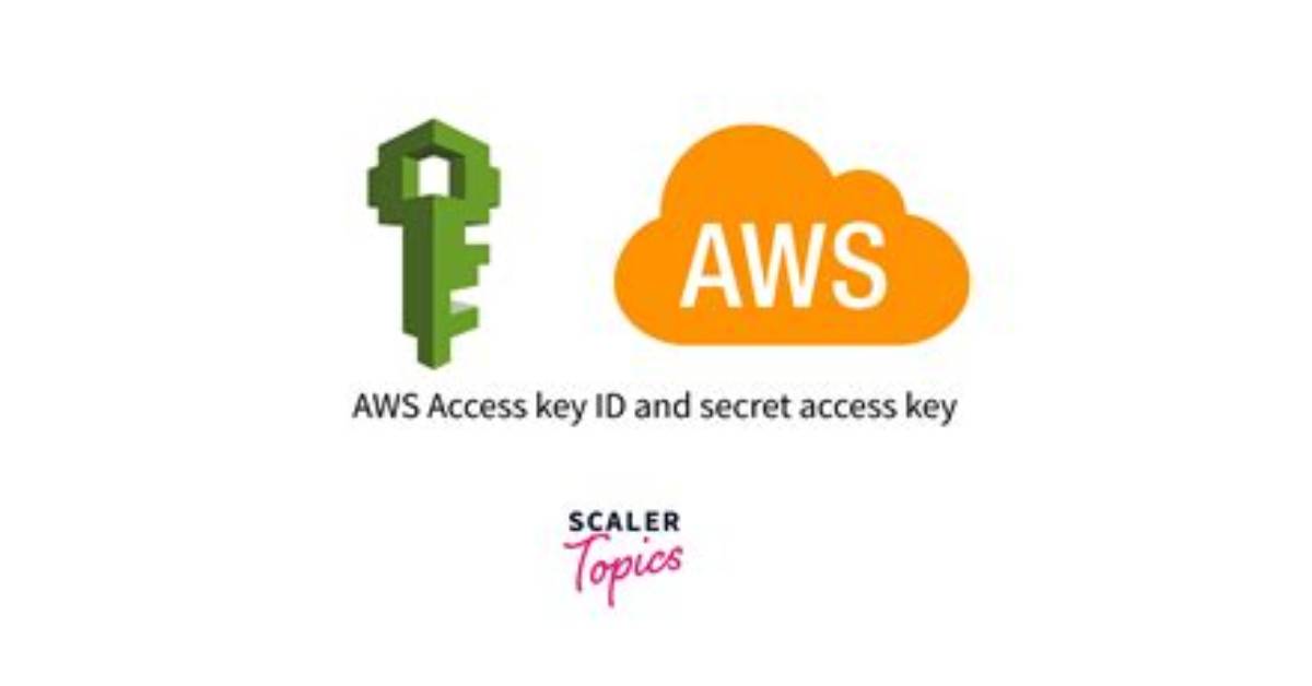 How Do I Get Aws_Access_Key_Id for Amazon?