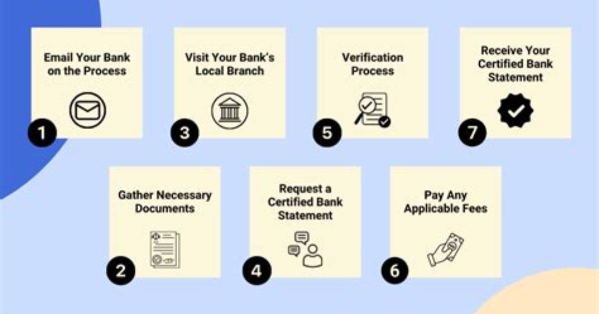 How Do I Get Certified as an Administrator?