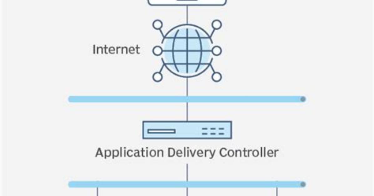 How Do I Get Citrix to Work on Windows 10?