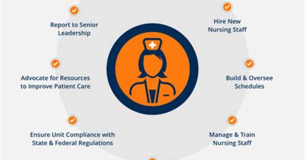 How Do I Get into Nursing Administration?