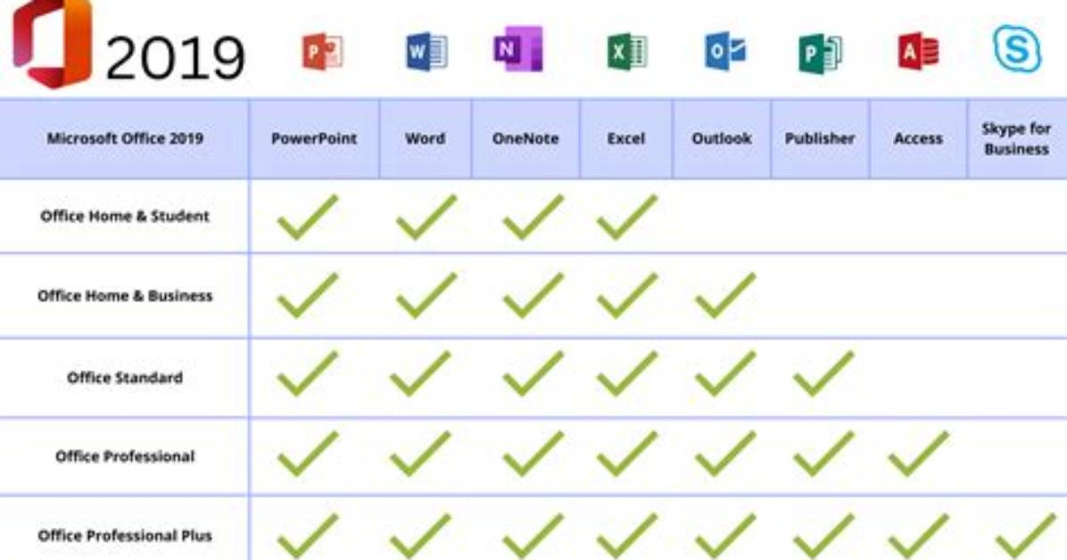 How Do I Get Microsoft Office for Windows 10?