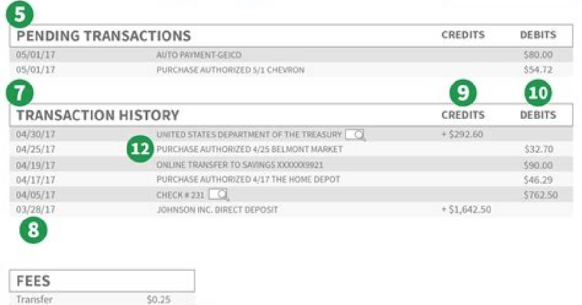 How Do I Get My Bank Statement from Rhb