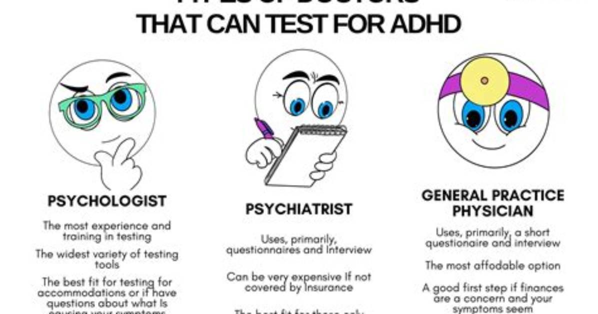 How Do I Get Tested for Adhd?