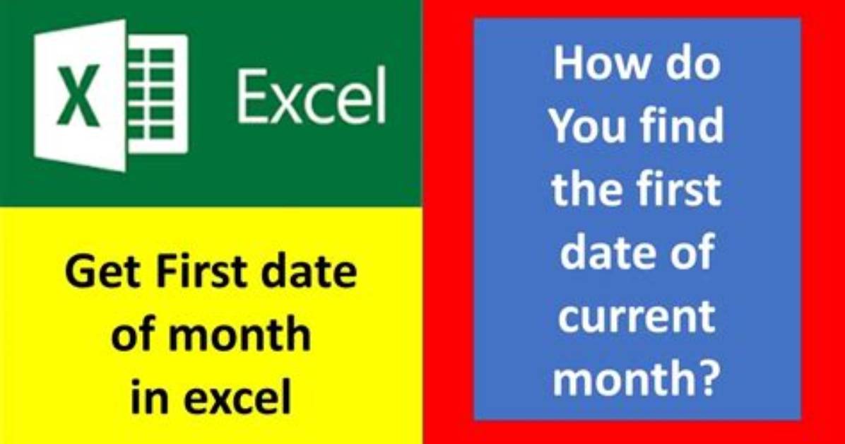 How Do I Get the Current Month in Sql