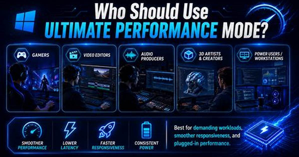 How Do I Get Ultimate Performance in Windows 7?