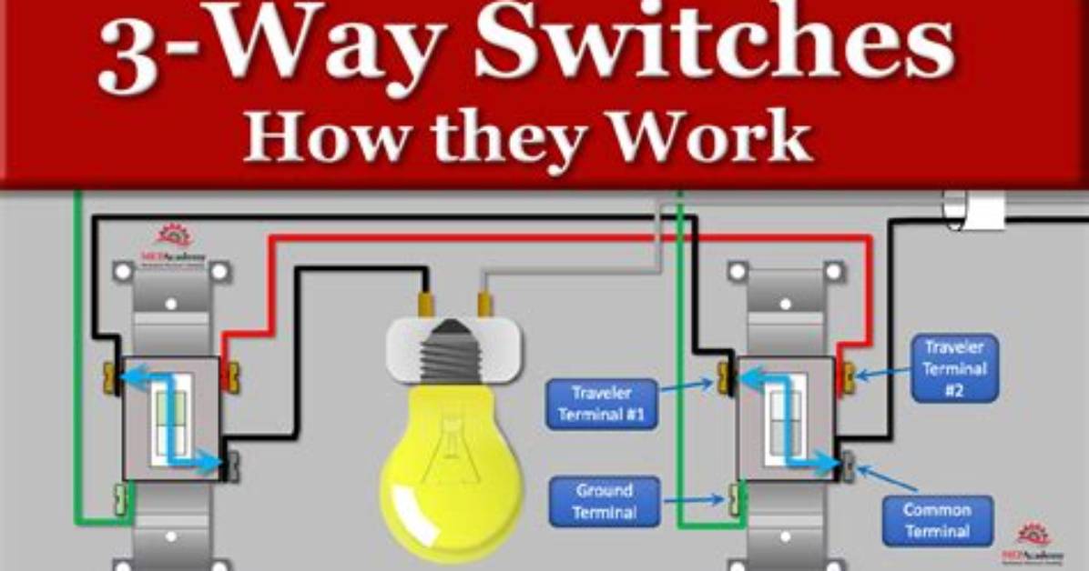 How Do I Hook up a 3 Way Light Switch?