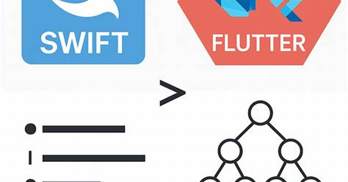 How Do I Implement Swift's Comparable Protocol?