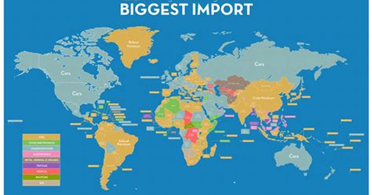 How Do I Import World's from World Painter?