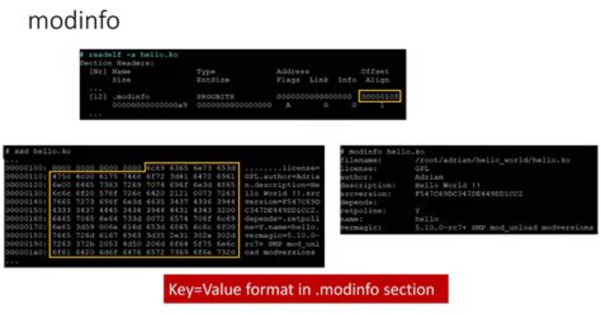How Do I Install a Module in Ubuntu?