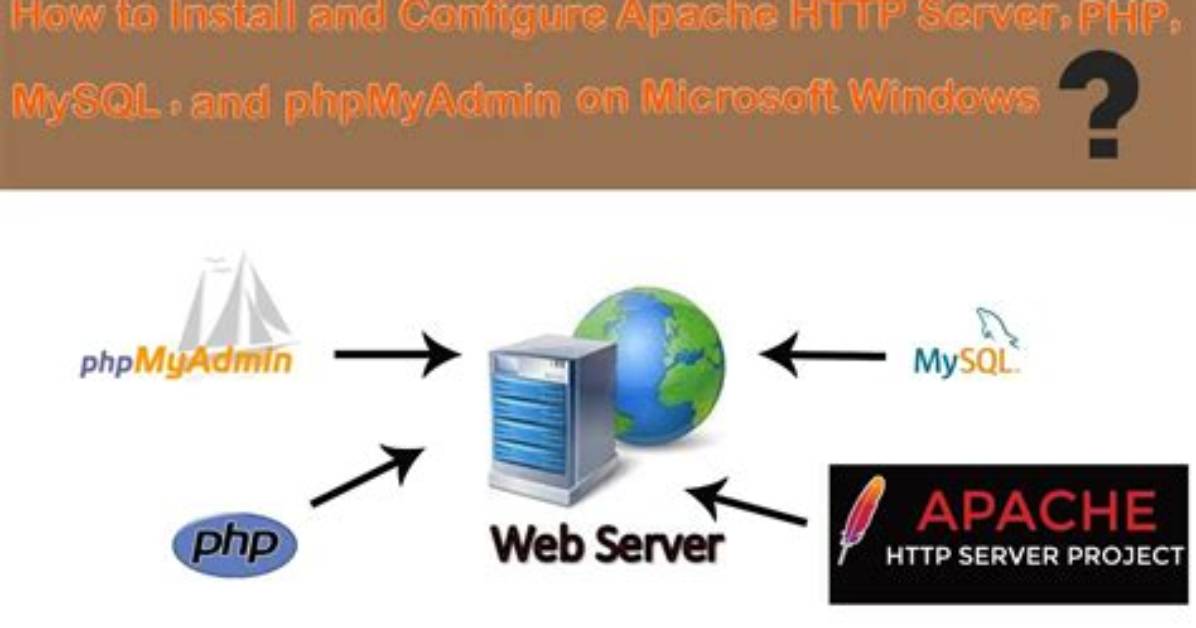 How Do I Install Apache, Php, and Mysql on a Usb Flash Drive in Ubuntu?