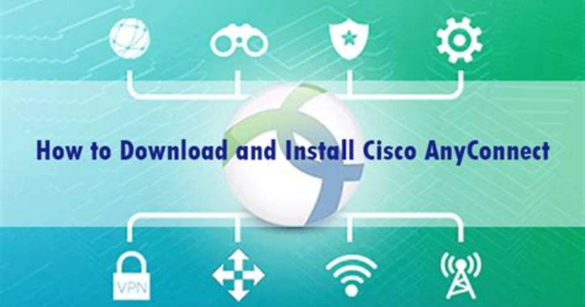 How Do I Install the Cisco Anyconnect Vpn Client?