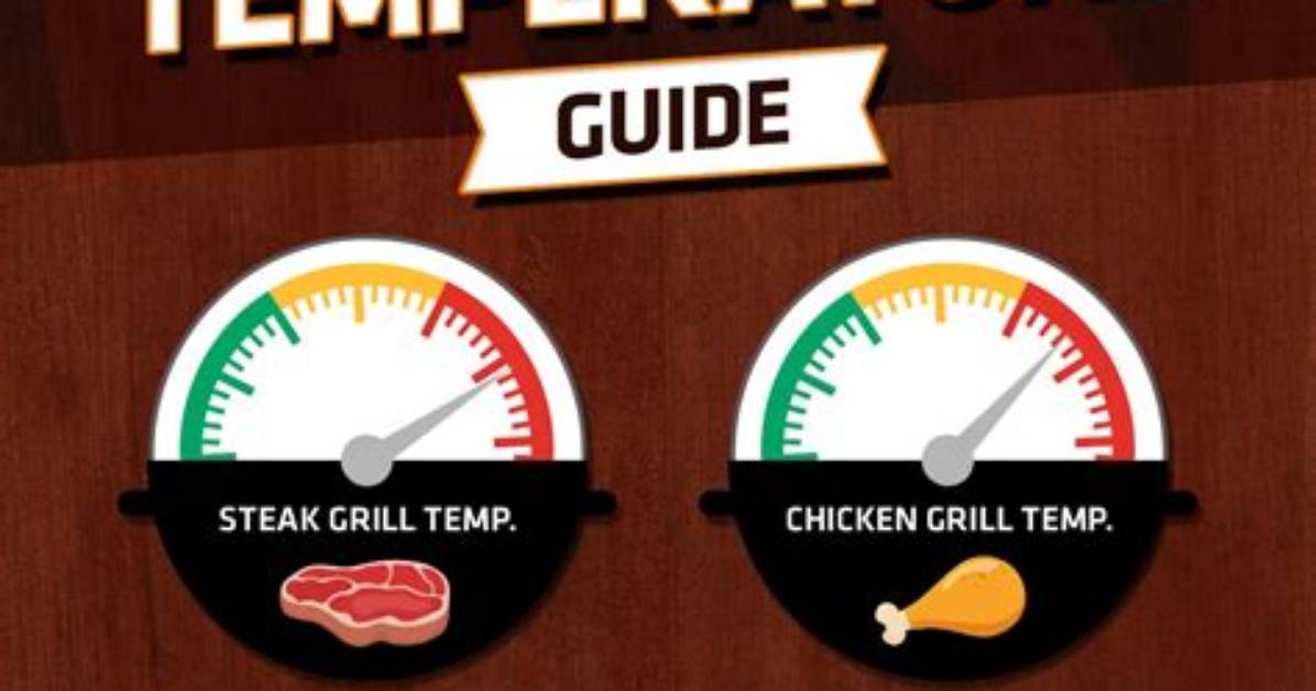 How Do I Keep My Grill Temperature Low