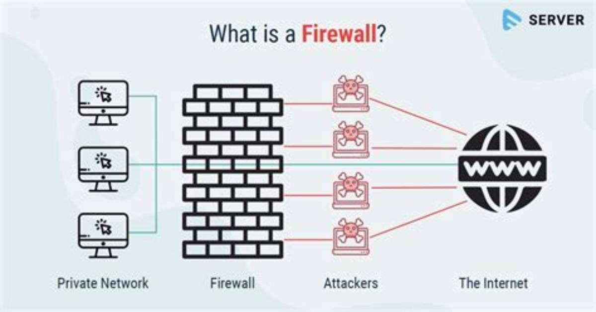 How Do I Know If Firewall Is Enabled in Redhat Linux?