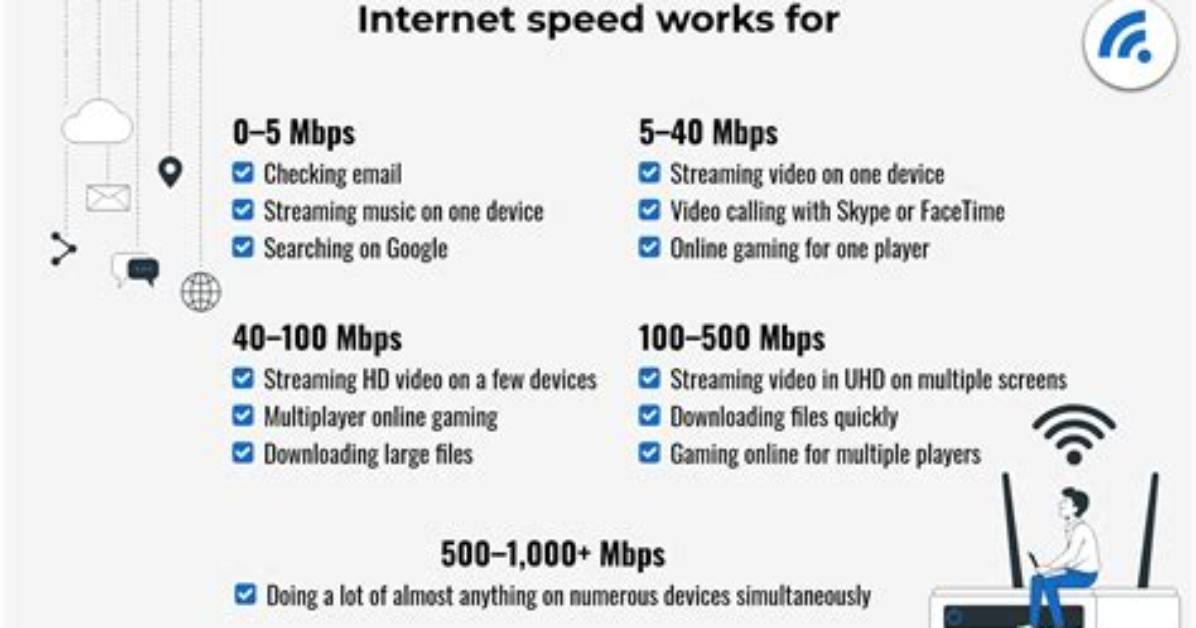 How Do I Know If Internet Is Enabled Linux?