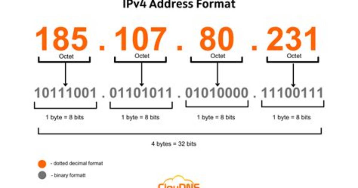 How Do I Know If Ipv4 Is Enabled Linux?