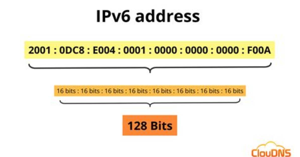 How Do I Know If Ipv6 Is Enabled Windows 10?