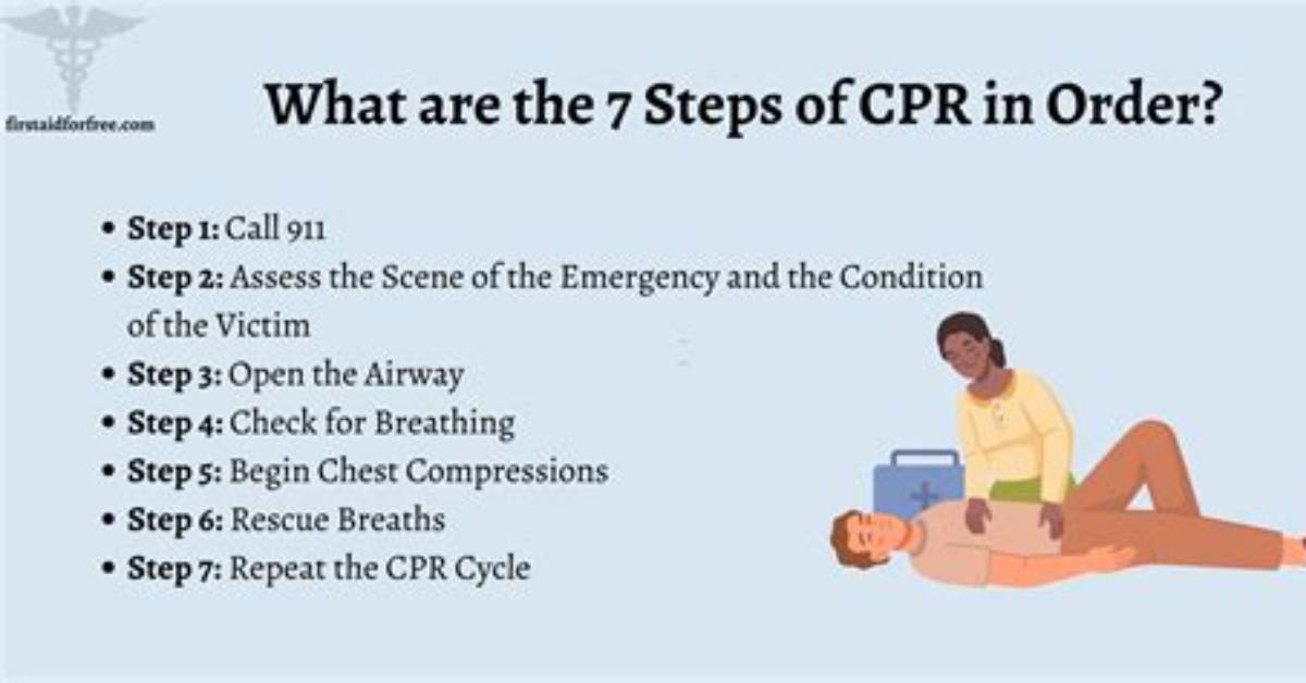 How Do I Know If My Cpr Certification Is Still Good
