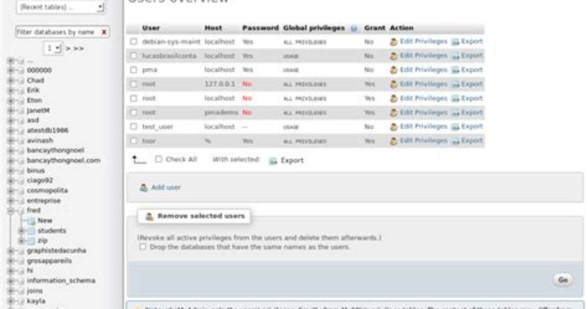 How Do I Know If phpMyAdmin Is Installed on Linux?