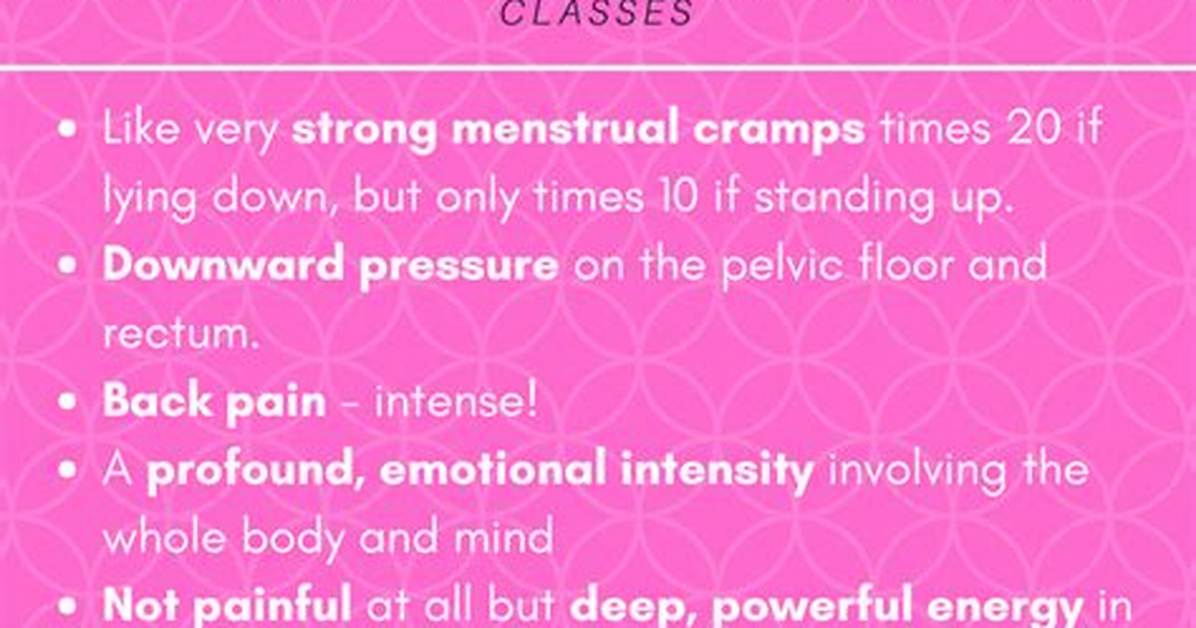 How Do I Know Real Contractions?
