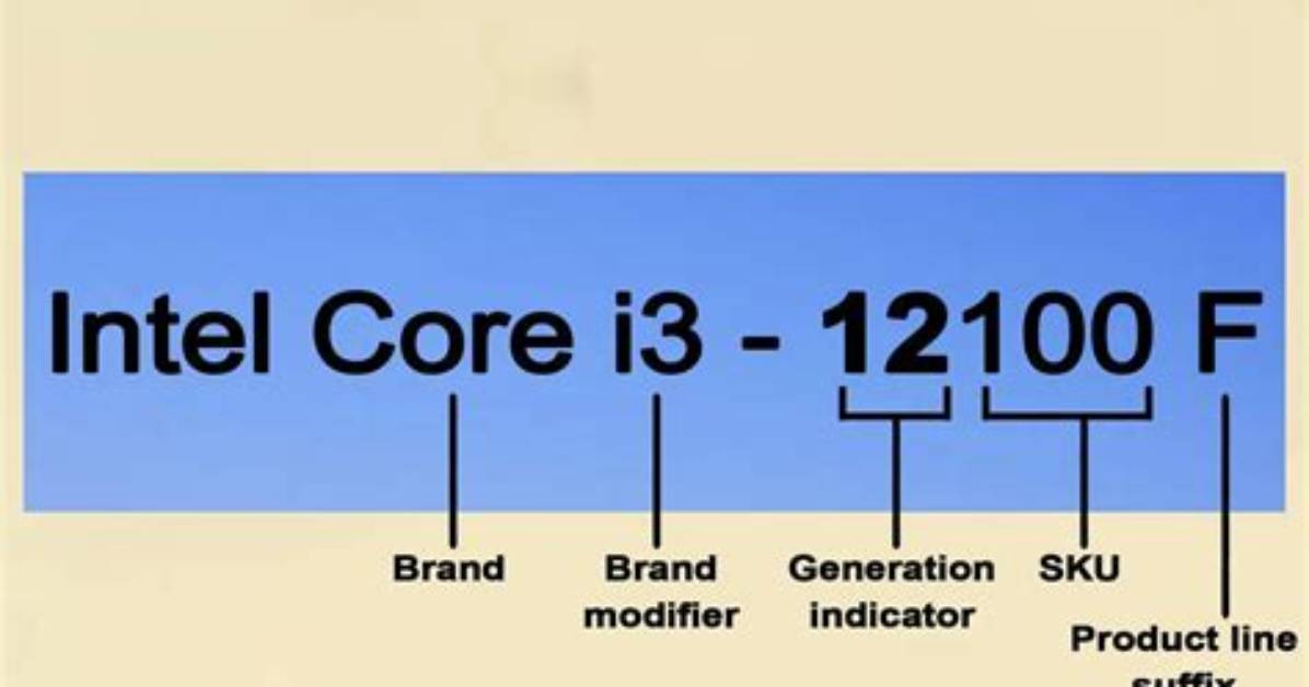 How Do I Know What Intel Processor I Have Windows 10?