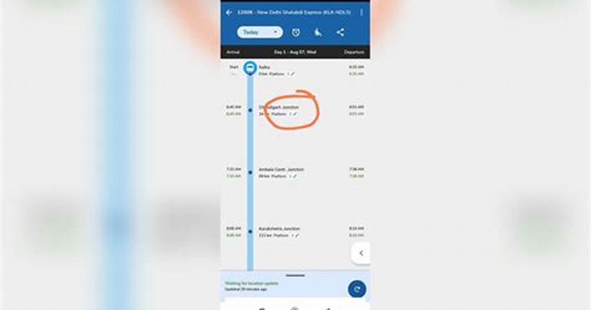 How Do I Know What Platform My Android Is?