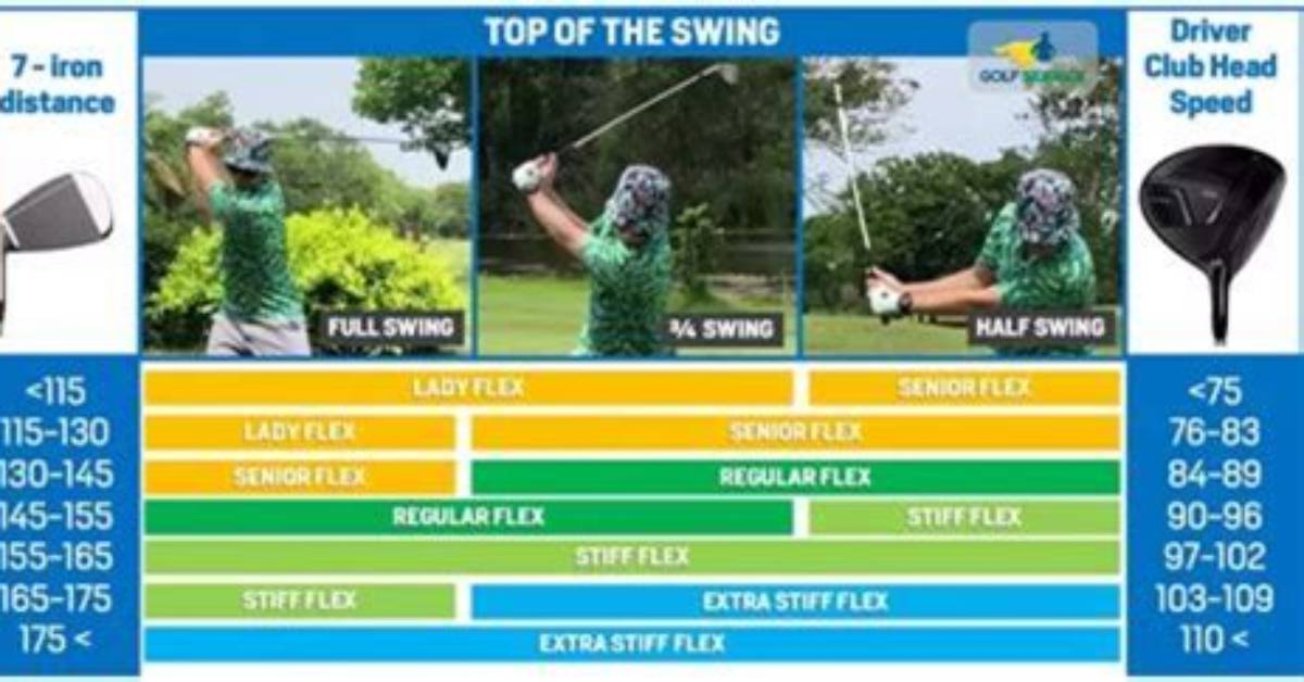 How Do I Know What Size Swing Canopy to Get