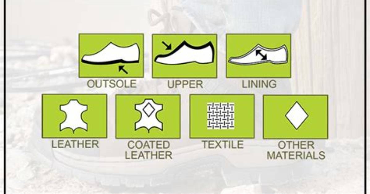How Do I Label Boots