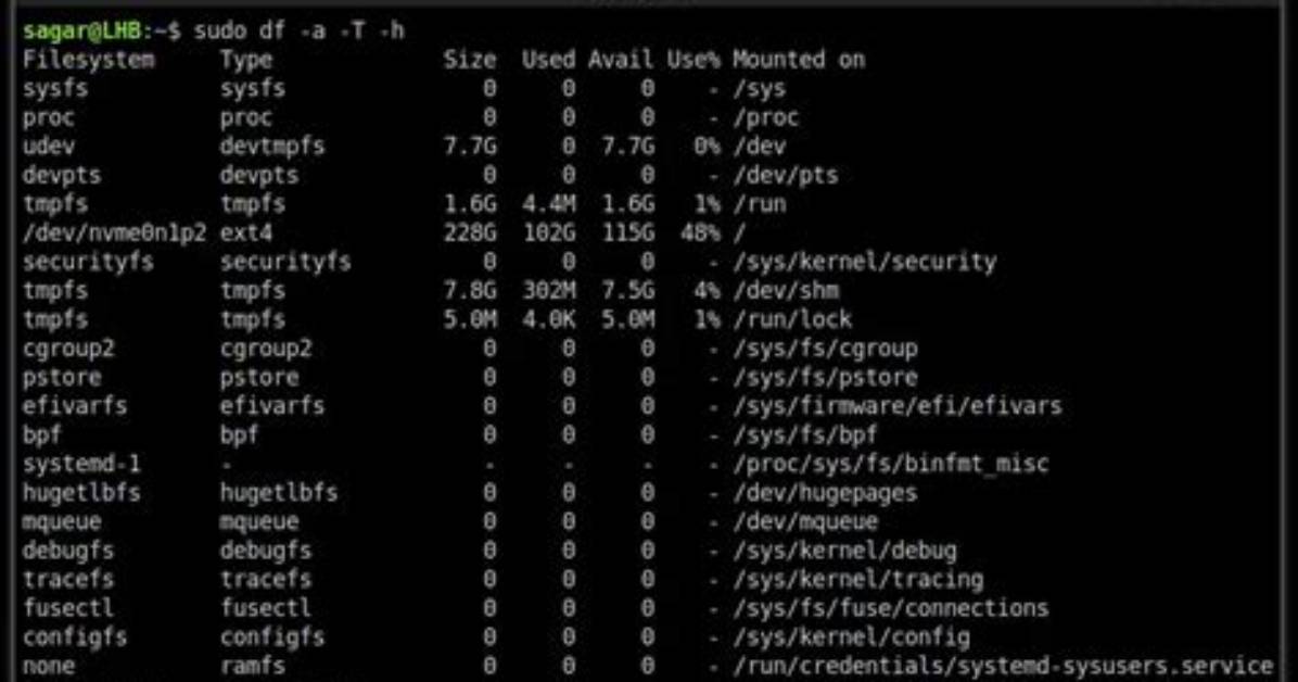 How Do I List Drives in Linux?