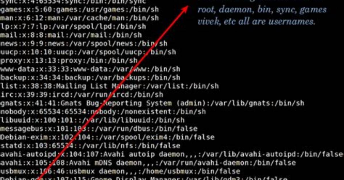 How Do I List Users in Linux?