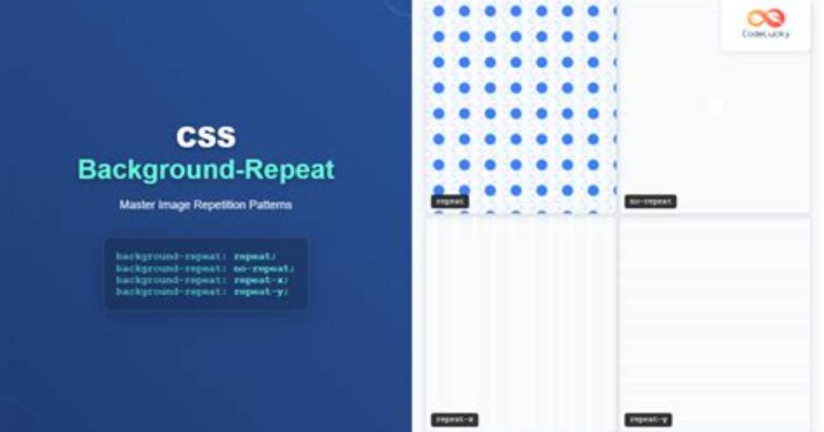 How Do I Make a Background Repeat in Photoshop?