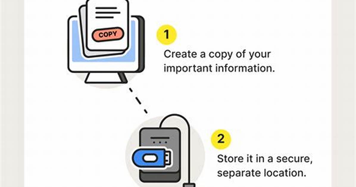 How Do I Make a Backup Copy in Linux?