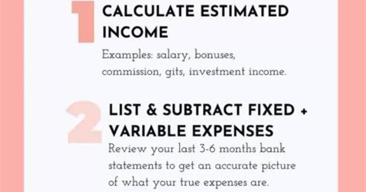 How Do I Make a Budget in Sap Ps