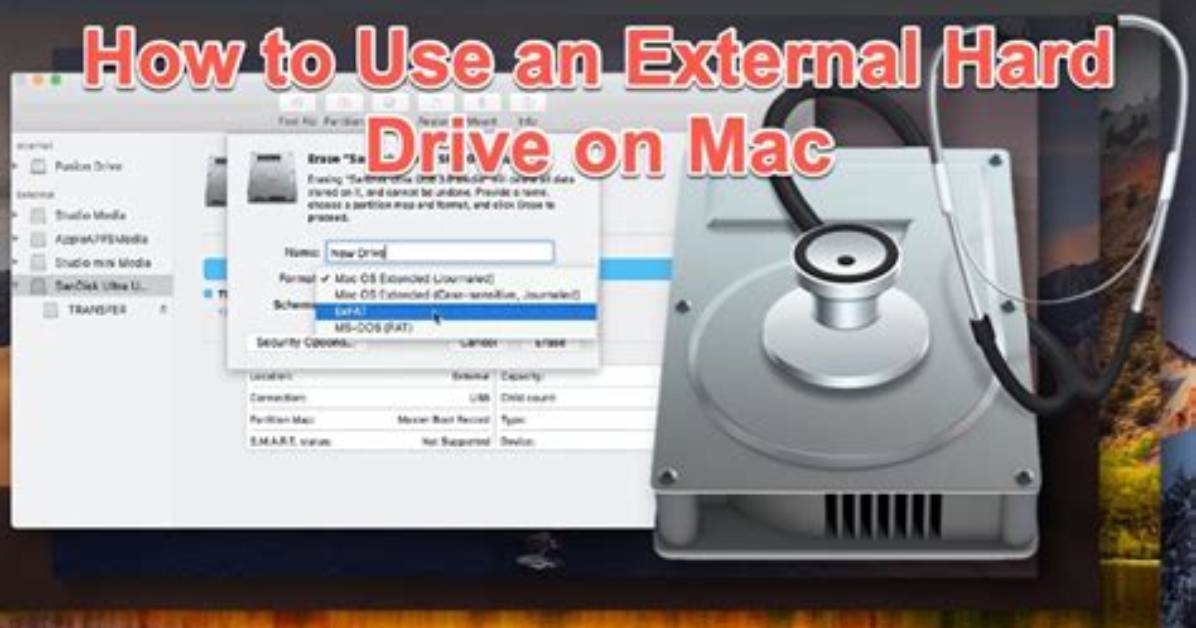 How Do I Make a Drive Writable in Ubuntu?