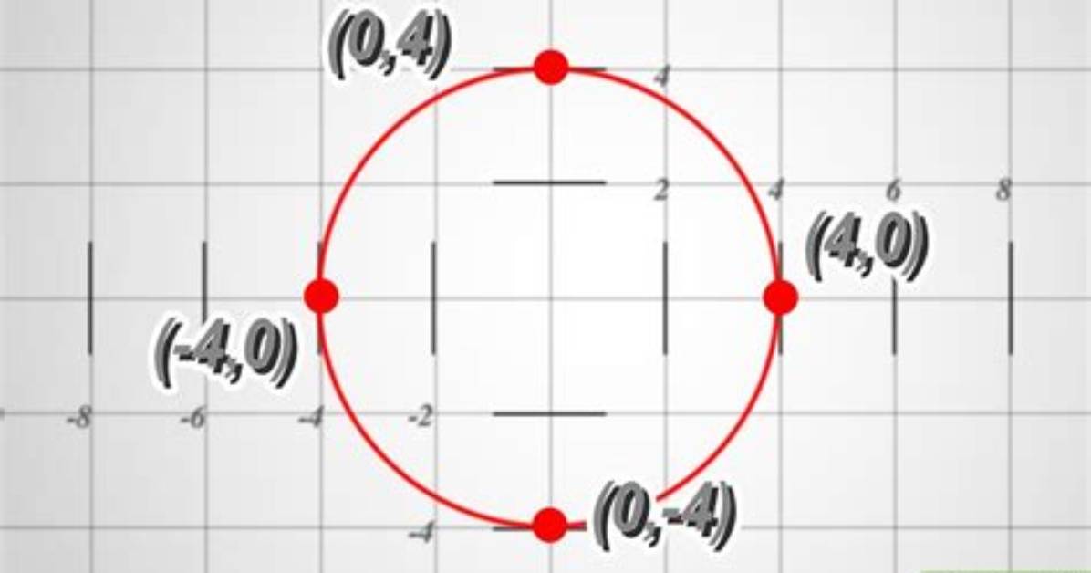 How Do I Make a Specific Circle in Photoshop?