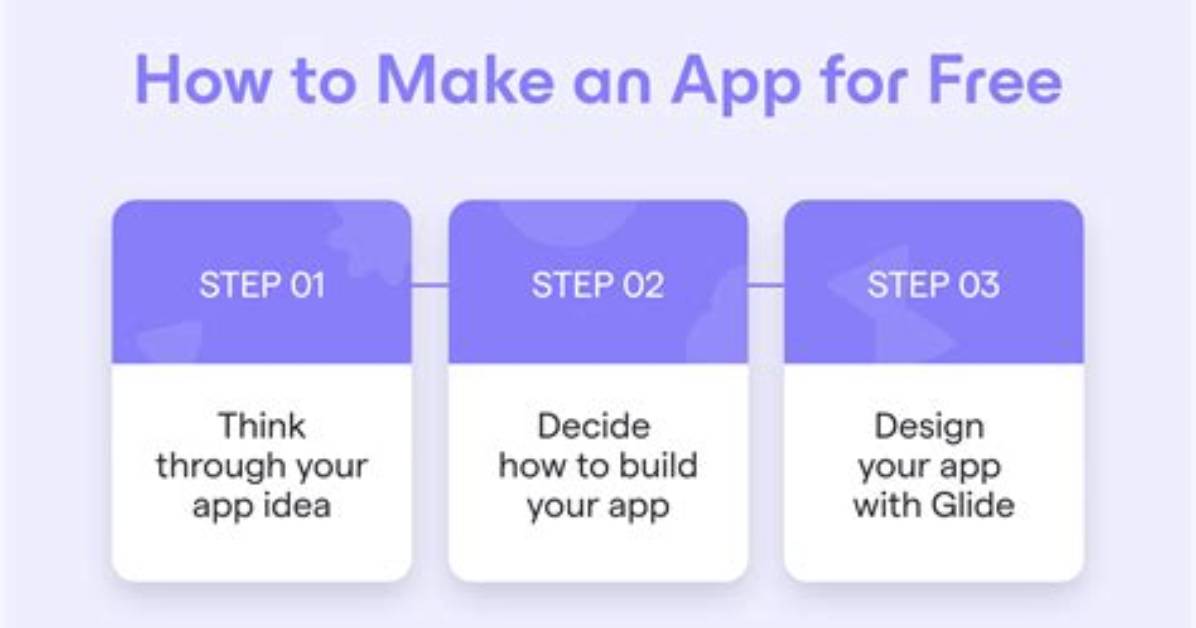 How Do I Make an App a Device Administrator?