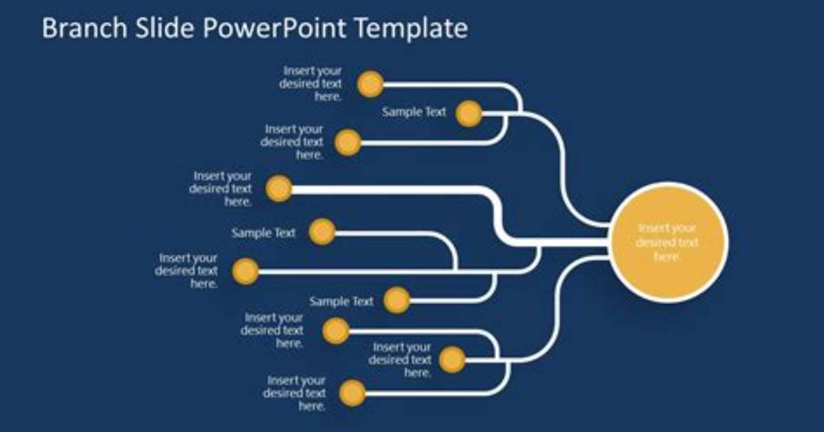 How Do I Make Multiple Branches in Git