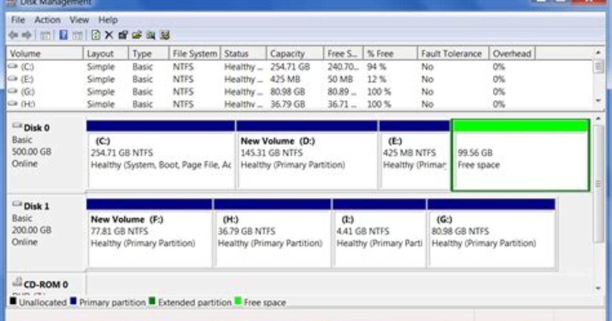 How Do I Manage Disk Space in Ubuntu?