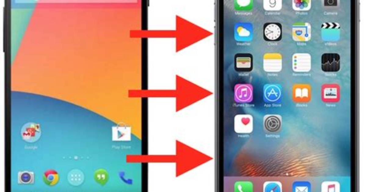 How Do I Migrate to Android 10?