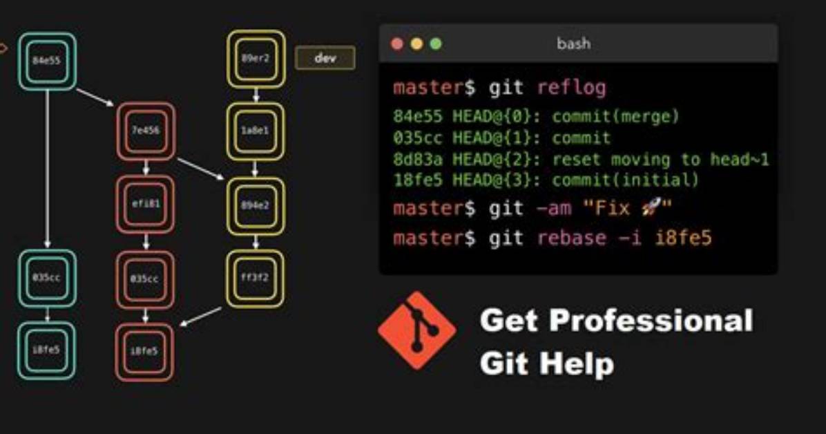 How Do I Migrate to Git