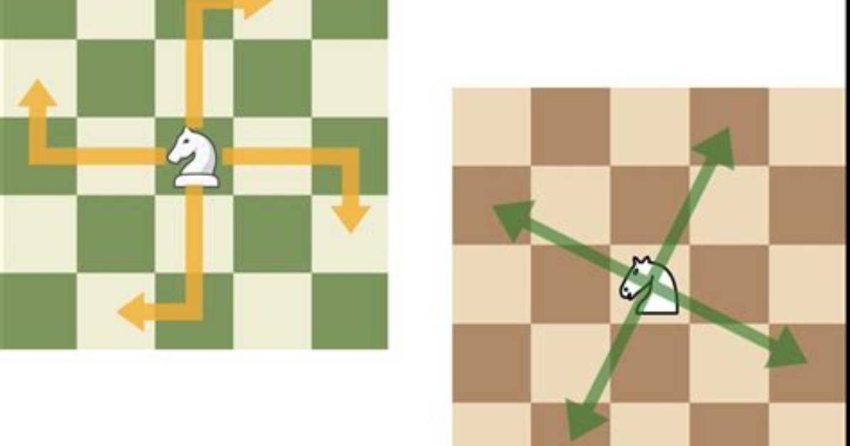 How Do I Move a Pattern in Photoshop?