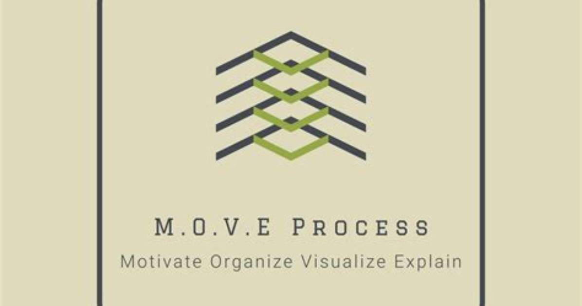 How Do I Move a Process to the Background in Linux?