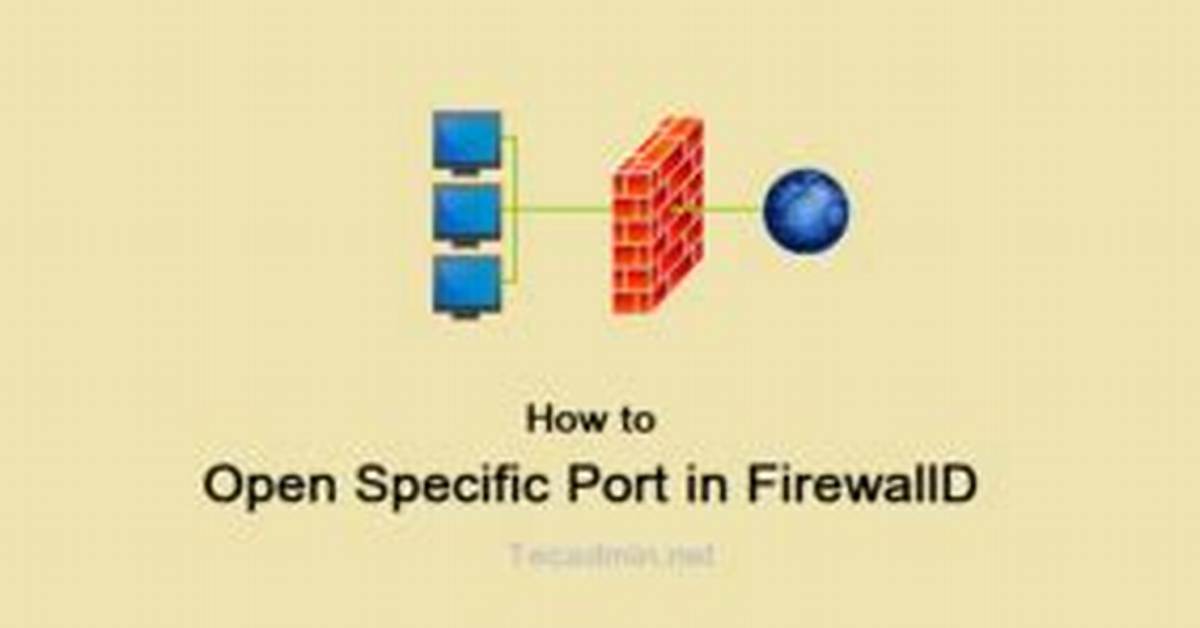 How Do I Open a Specific Port in Linux?