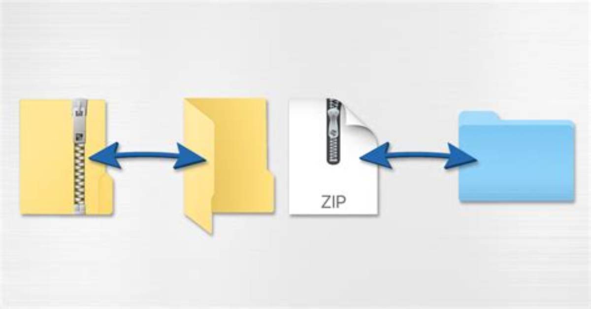 How Do I Open a Zip File in Linux Terminal?