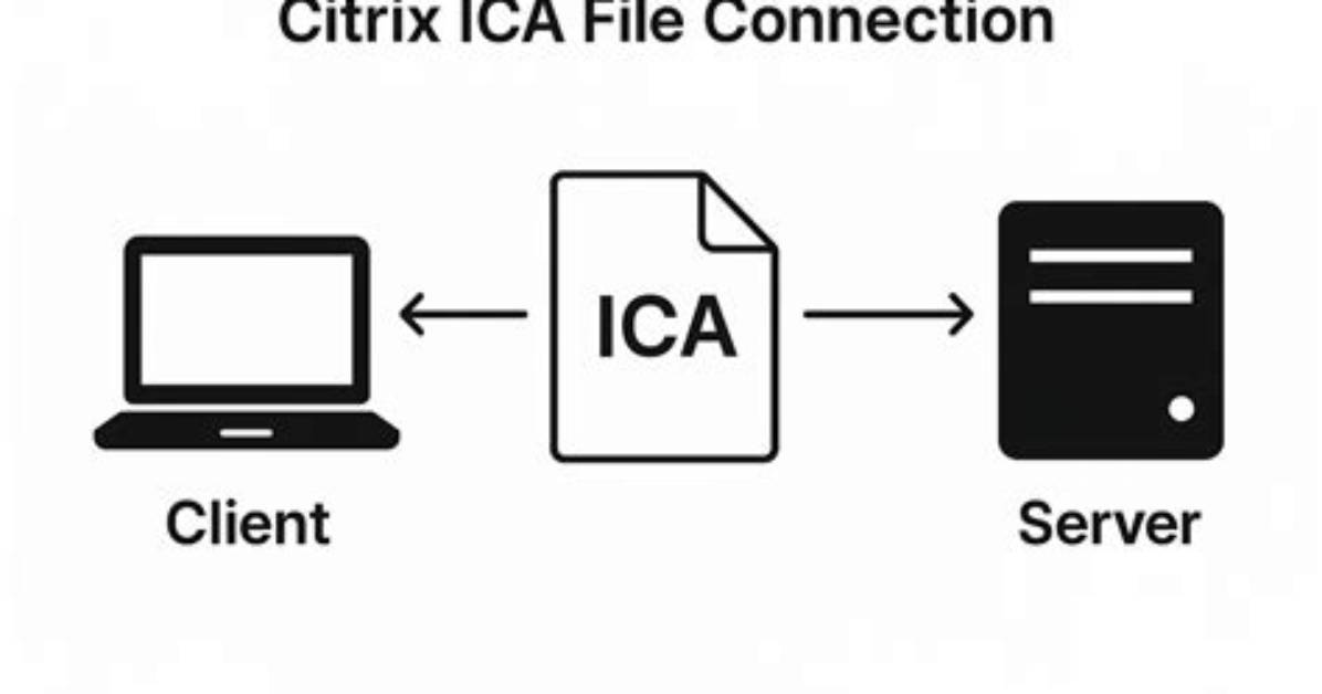 How Do I Open Citrix Ica Files in Windows 7?